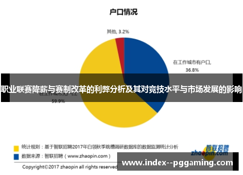 职业联赛降薪与赛制改革的利弊分析及其对竞技水平与市场发展的影响 职业联赛降薪与赛制改革的利弊分析及其对竞技水平与市场发展的影响