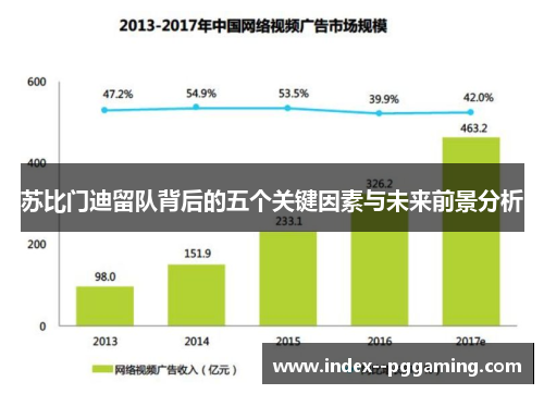 苏比门迪留队背后的五个关键因素与未来前景分析 苏比门迪留队背后的五个关键因素与未来前景分析