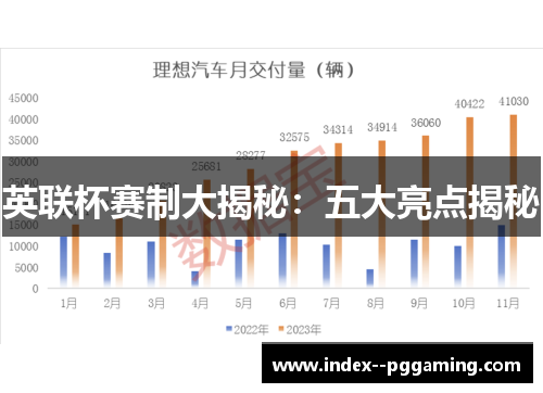 英联杯赛制大揭秘：五大亮点揭秘