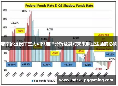 费南多退役前三大可能选择分析及其对未来职业生涯的影响