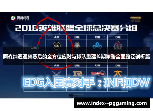 阿森纳遭遇禁赛后的全方位应对与球队重建长期策略全面路径剖析篇