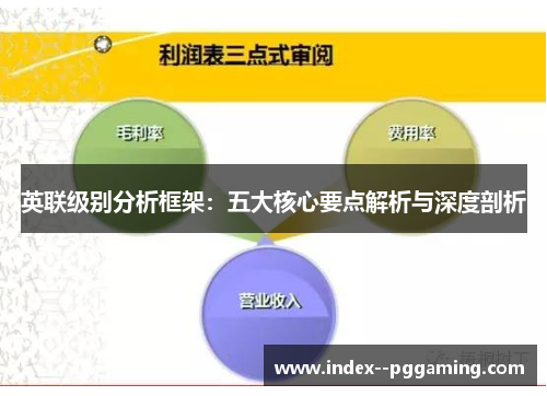 英联级别分析框架：五大核心要点解析与深度剖析