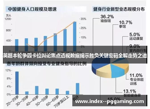 英超本轮争四卡位舆论焦点透视数据揭示胜负关键密码全解走势之道