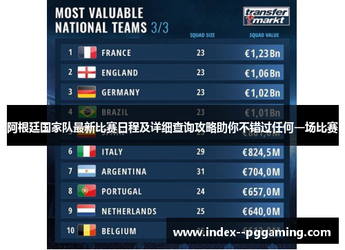 阿根廷国家队最新比赛日程及详细查询攻略助你不错过任何一场比赛