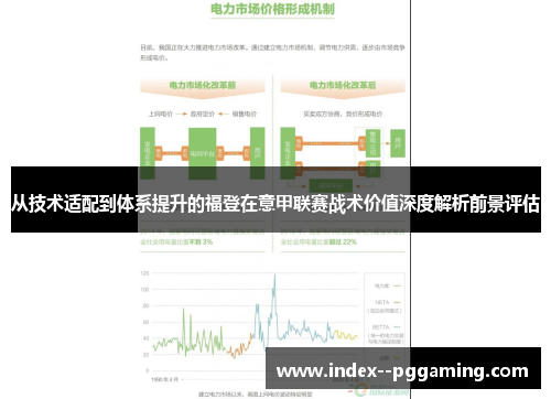从技术适配到体系提升的福登在意甲联赛战术价值深度解析前景评估