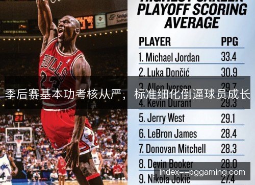 季后赛基本功考核从严，标准细化倒逼球员成长